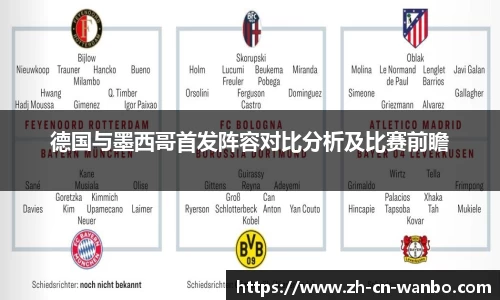 德国与墨西哥首发阵容对比分析及比赛前瞻